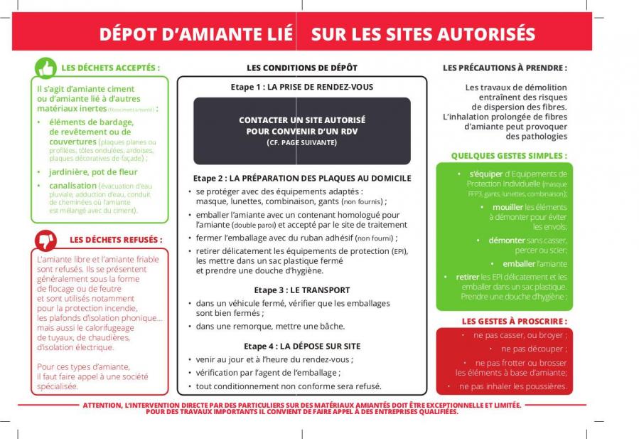 Amiante flyer 2022 imp33