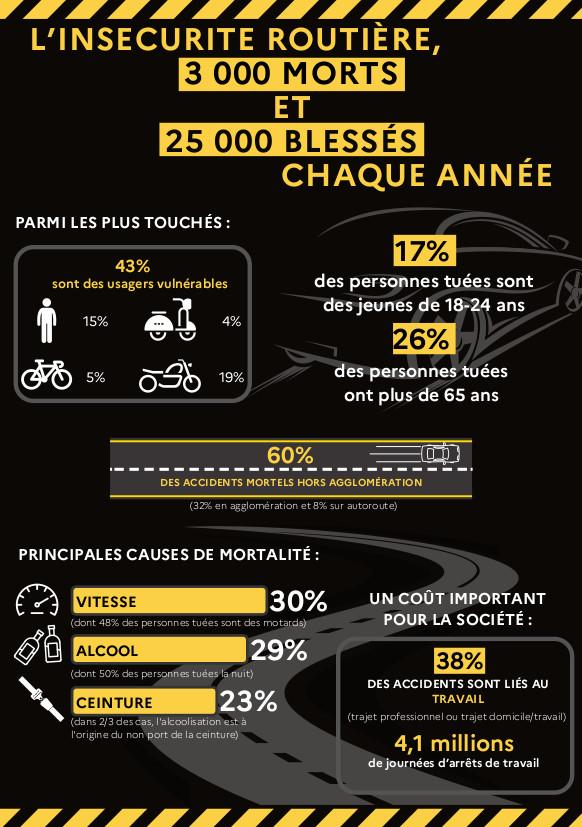 Flyer v6 pref valide 1